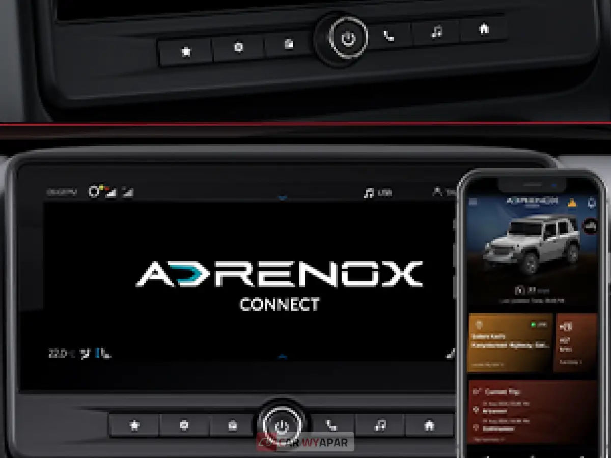 Ardenox Infotainment